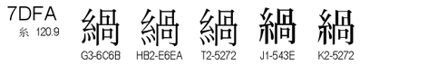 U+7DFA